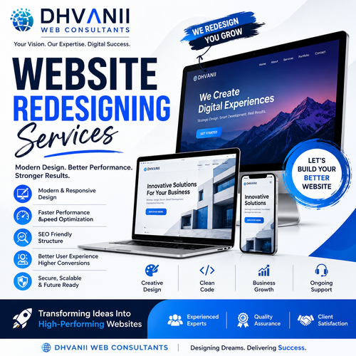 Professional Website Redesign A Complete Guide to Modern, High Performing Websites.png