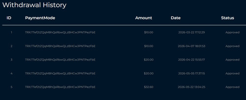 commissions moneywaves.jpg