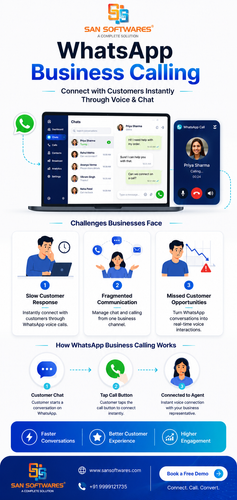 Best WhatsApp Business Calling | Business Calling on WhatsApp.png