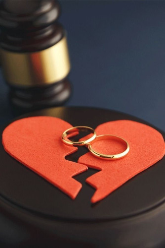 Uncontested divorce New York | Flat Fee Options⚖️💔.jpg