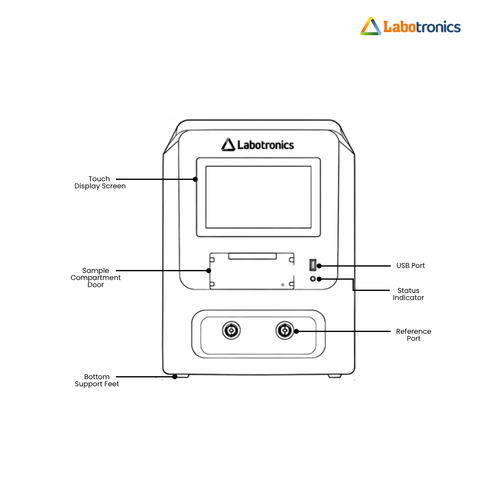 Portable TOC Analyzer LB 10PTOC (2).png
