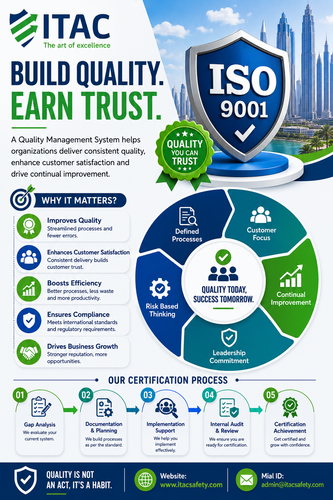 Building trust through ISO 9001 certification.png