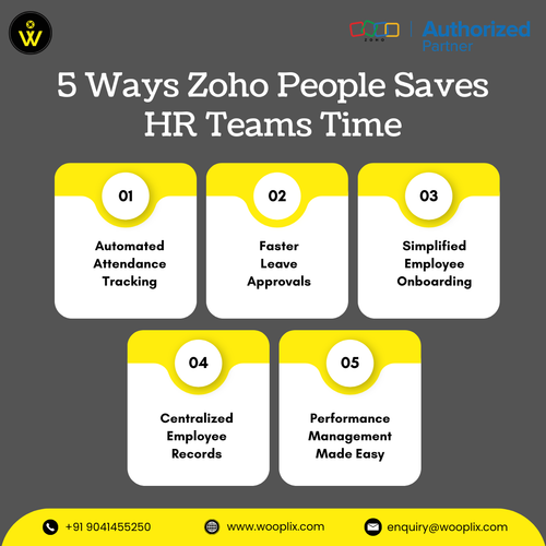 5 Ways Zoho People Saves HR Teams Time.png