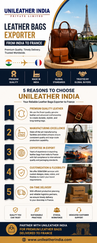 Leather Bags Exporter from India to France – Premium Leather Goods by Unileather India.png