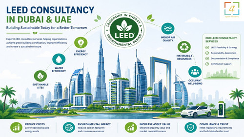 Leed consultant.jpg