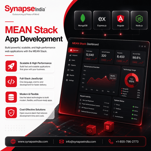 MEAN Stack App Development for Fast, Scalable, and Modern Web Applications.png