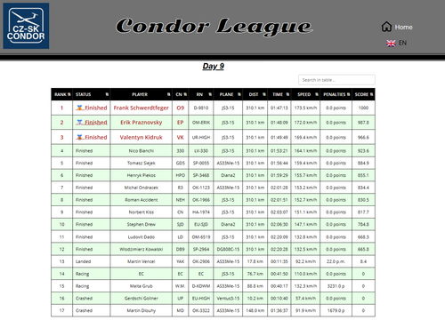 2026 05 27 CondorLeague CN 13h00 11.png