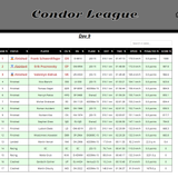 2026 05 27 CondorLeague CN 13h00 11