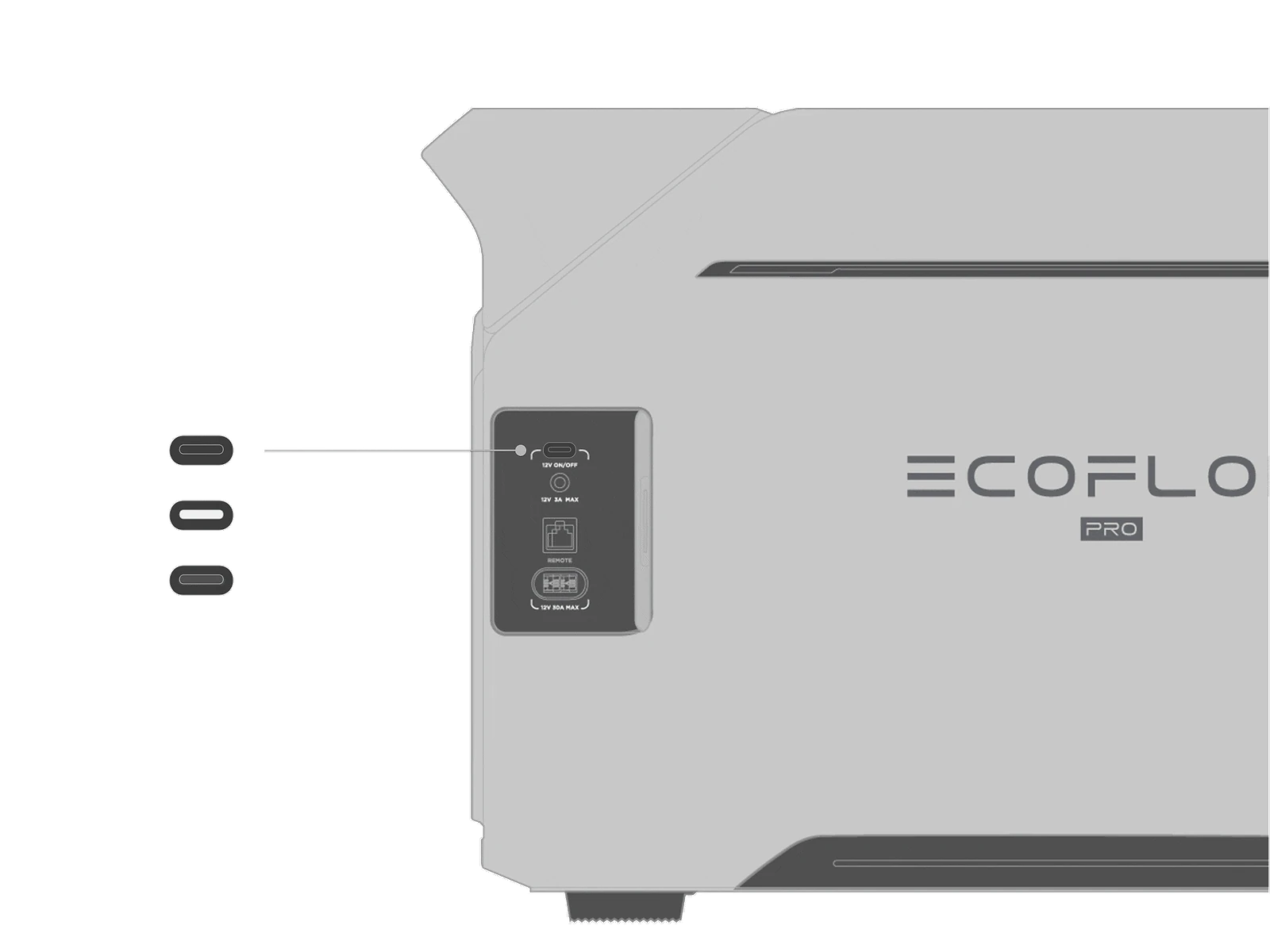 Hướng Dẫn Sử Dụng EcoFlow DELTA Pro 3: Tối Ưu Năng Lượng Di Động 2026 - Hình 14