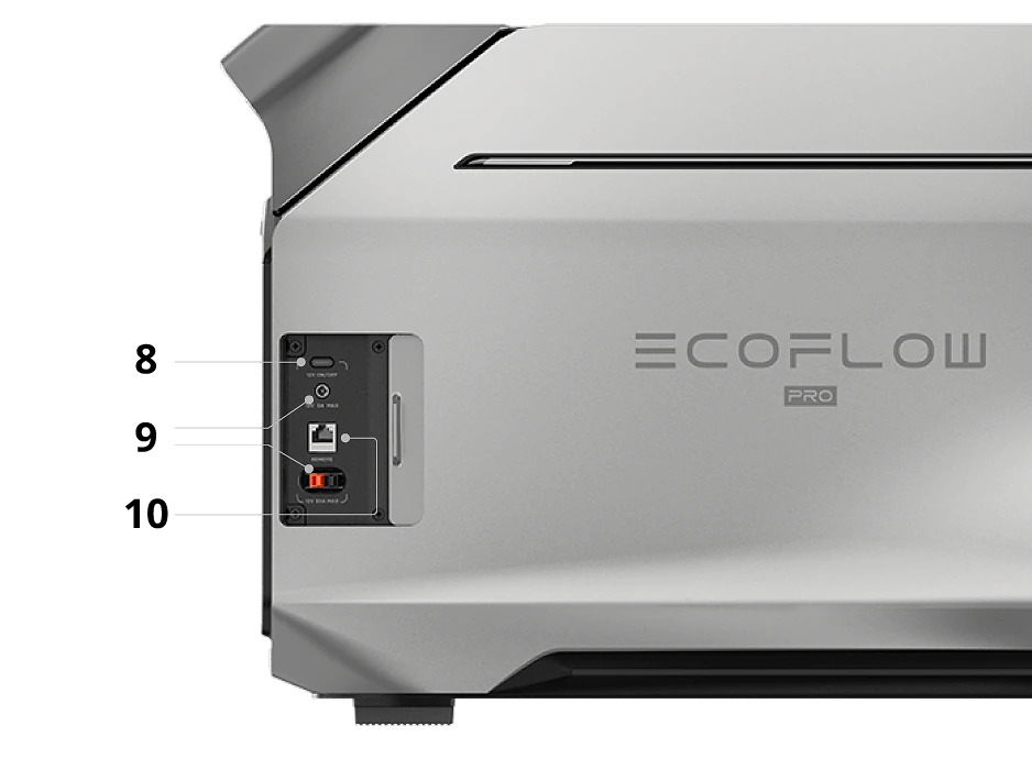 Hướng Dẫn Sử Dụng EcoFlow DELTA Pro 3: Tối Ưu Năng Lượng Di Động 2026 - Hình 7