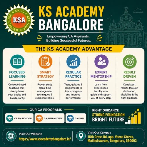 A Trusted Academic Destination – CA Institute in Bangalore: KS Academy.png