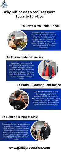 Why Businesses Need Transport Security Services.jpg