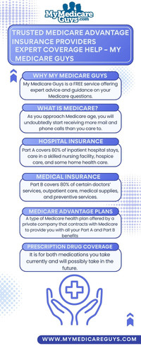 Trusted Medicare Advantage Insurance Providers  Expert Coverage Help – My Medicare Guys.jpg