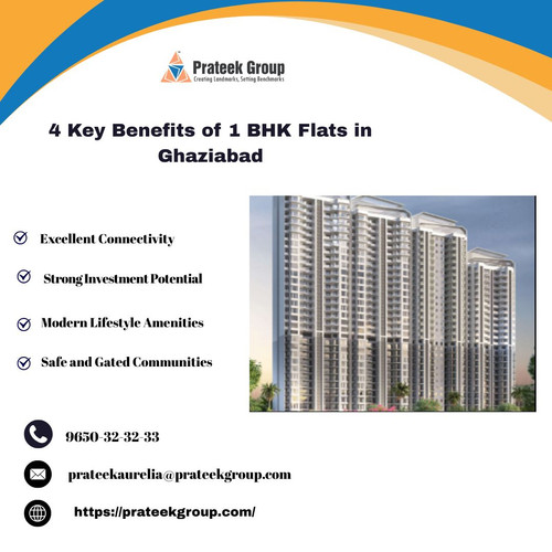 4 Key Benefits of 1 BHK Flats in Ghaziabad.jpg
