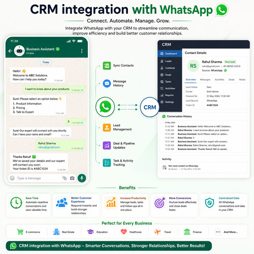CRM with WhatsApp: Simplify Customer Management & Automate Messaging.jpg