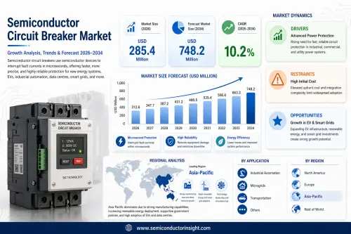 Semiconductor Circuit Breaker Market.webp