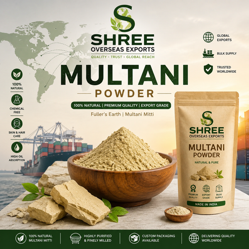 Multani Mitti Manufacturers in India A Complete Guide for Global B2B Buyers.png