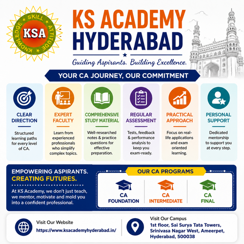 Explore Professional Learning at Hyderabad CA Institute - KS Academy.png
