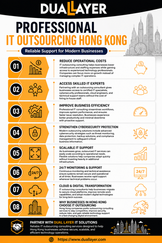 Professional IT Outsourcing in Hong Kong Reliable Support for Modern Businesses (1).png