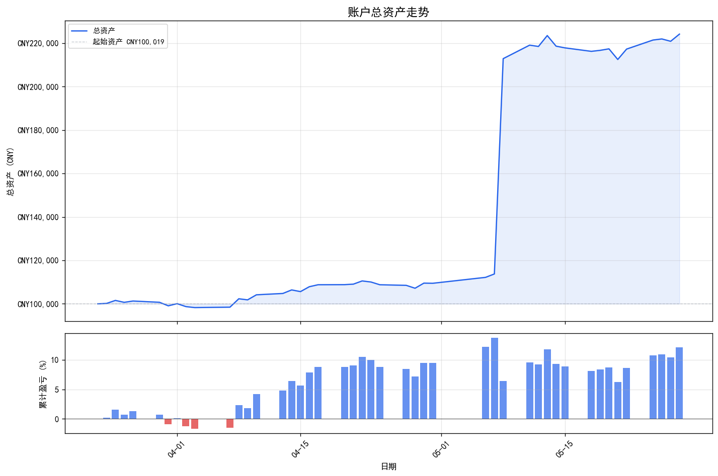notion image