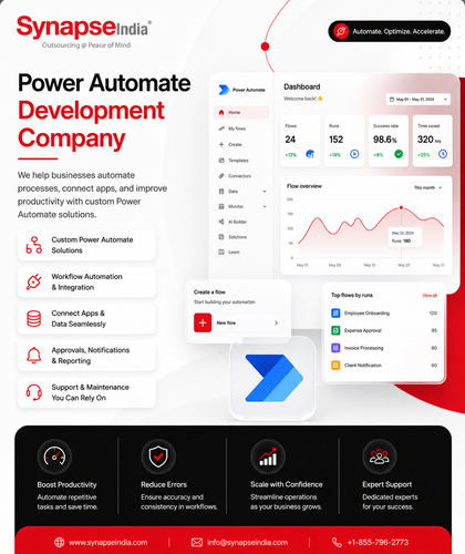 Power Automate Development Company for Smarter Business Workflows.png