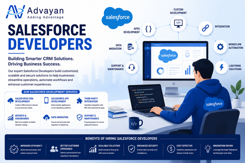 advanya salesforce developers.png