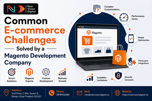 Magento Experts Solving E Commerce Challenges.png