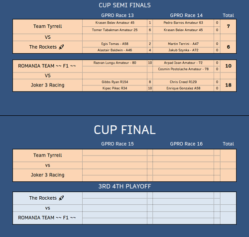 Cup SF2.png