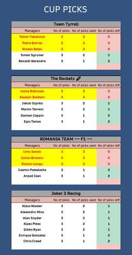 Cup Picks 4.png