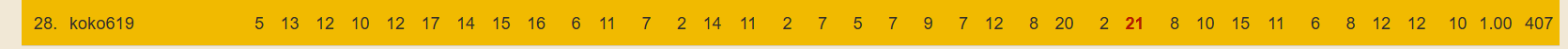 C2ya1sa.png
