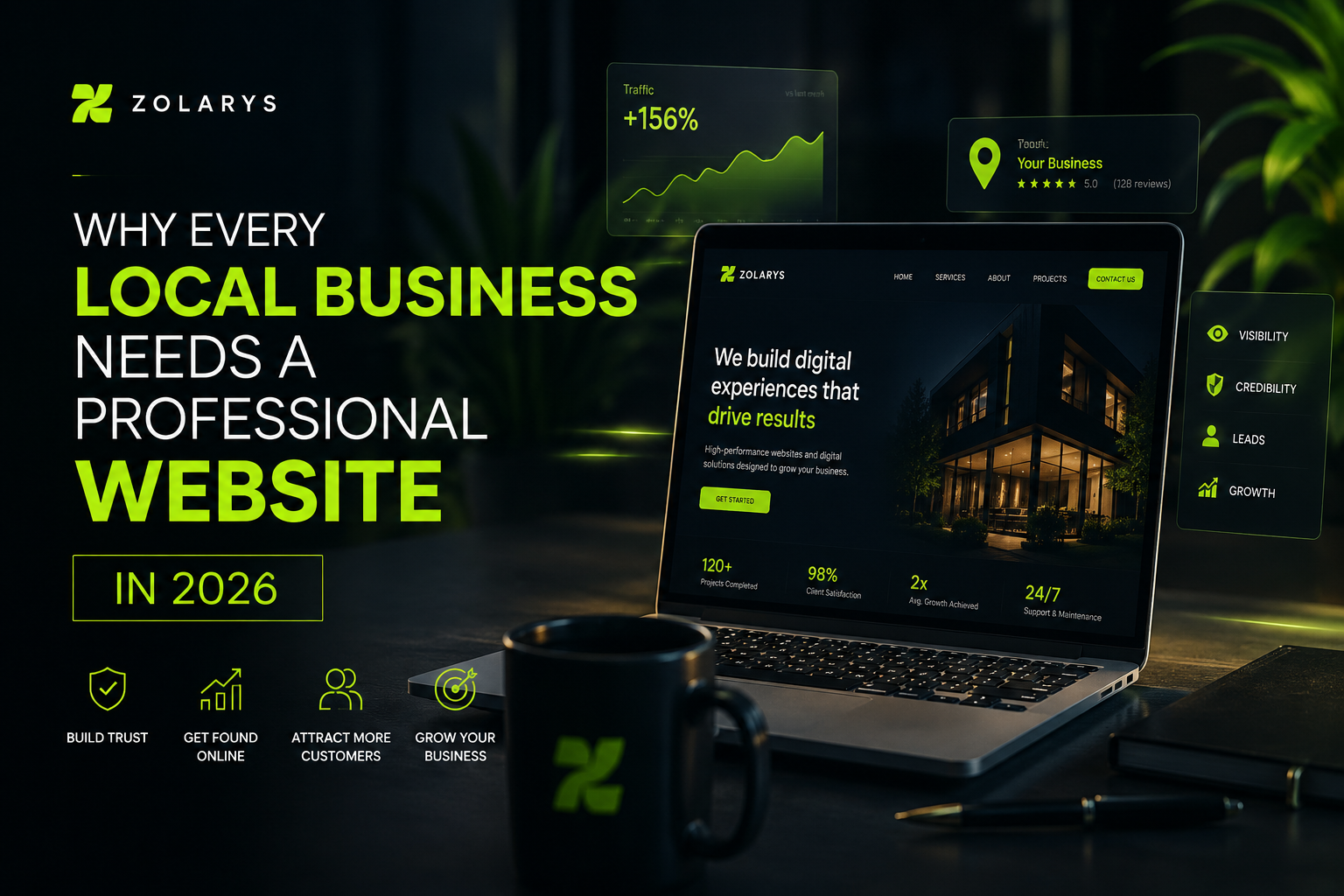 Why Every Local Business Needs a Professional Website in 2026