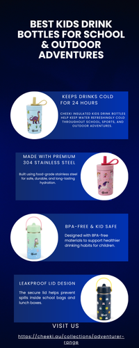 Best Kids Drink Bottles for School & Outdoor Adventures.png