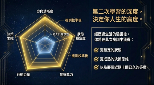 複訓3.png