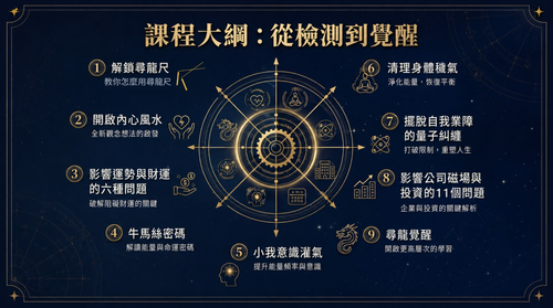 複訓4.png