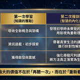 複訓2