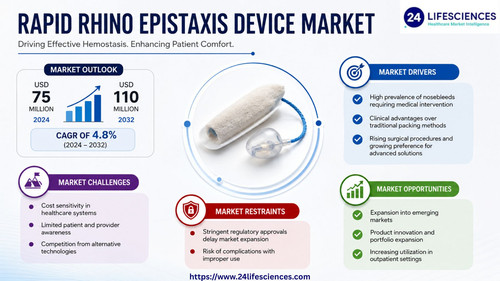 httpswww.24lifesciences.com 2026 05 28T142323.247.jpg