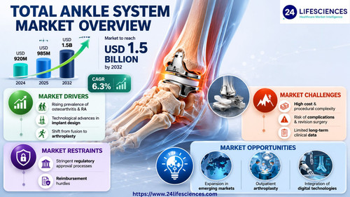 httpswww.24lifesciences.com 2026 05 28T002415.885.jpg
