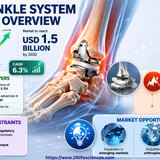 httpswww.24lifesciences.com 2026 05 28T002415.885