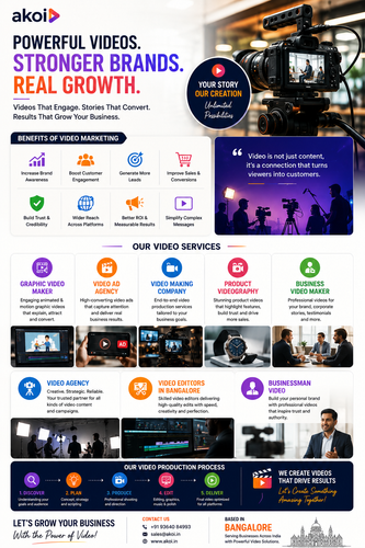 Powerful Videos. Stronger Brands. Real Growth in 2026.png