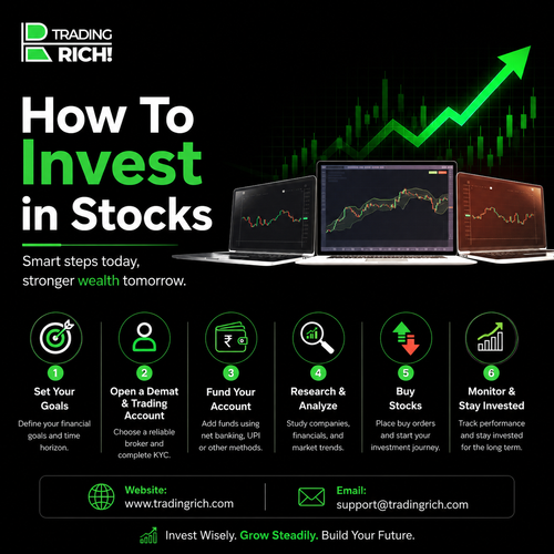 How To Invest in Stocks.png