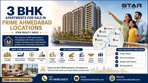 3 BHK Apartments for Sale in Prime Ahmedabad Locations Star Realty India.jpg
