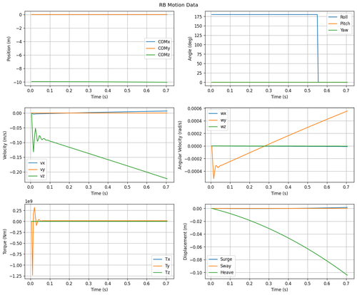 rb motion overview.png
