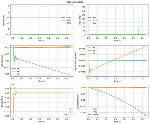 rb motion overview.png