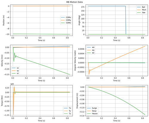 rb motion overview.png