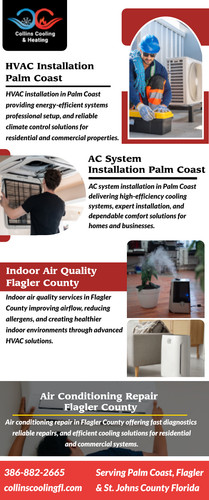 HVAC Installation Palm Coast.jpg