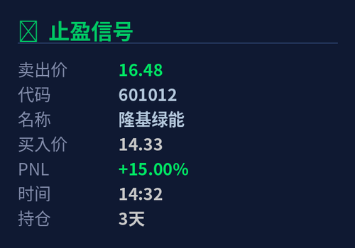 trade alert test.png