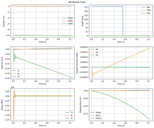 rb motion overview.png