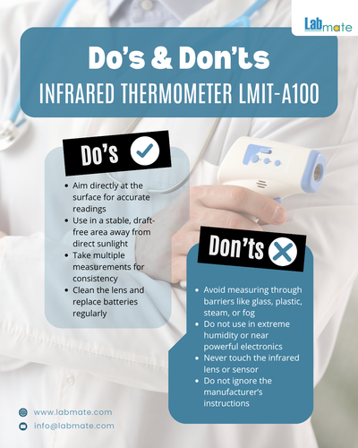Infrared Thermometer LMIT-A100.png