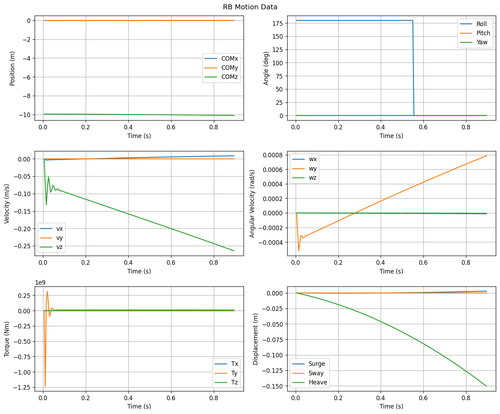 rb motion overview.png