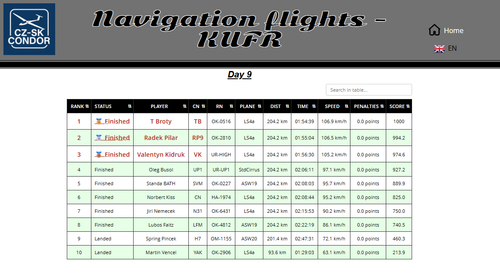 2026 05 29 Kufr No PDA CN 13h00 23.png